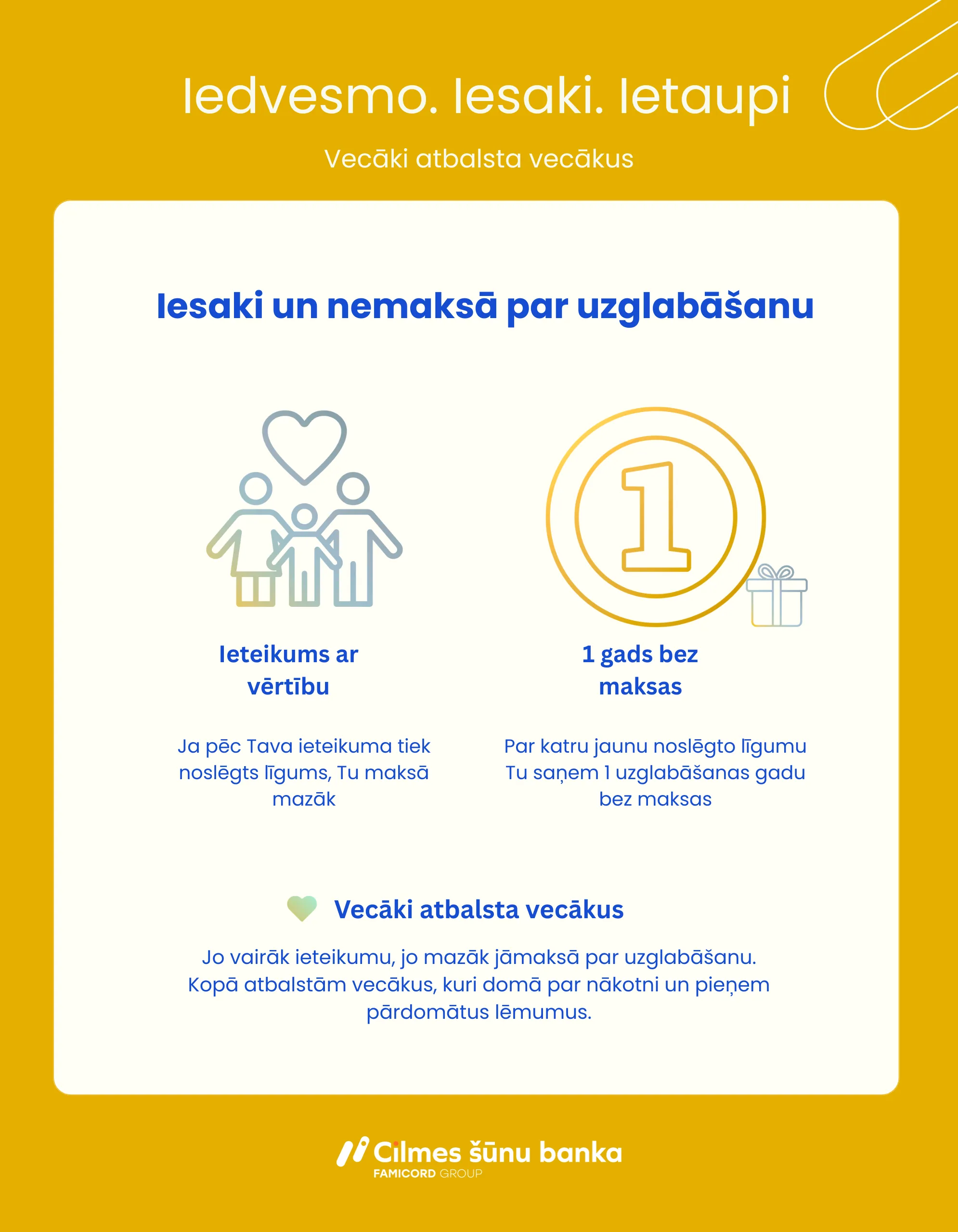 Iedvesmo.Iesaki.Ietaupi_mob