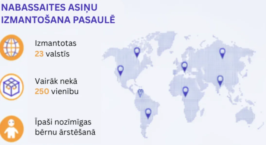 FamiCord Group medicīnas jaunumi 04-2026